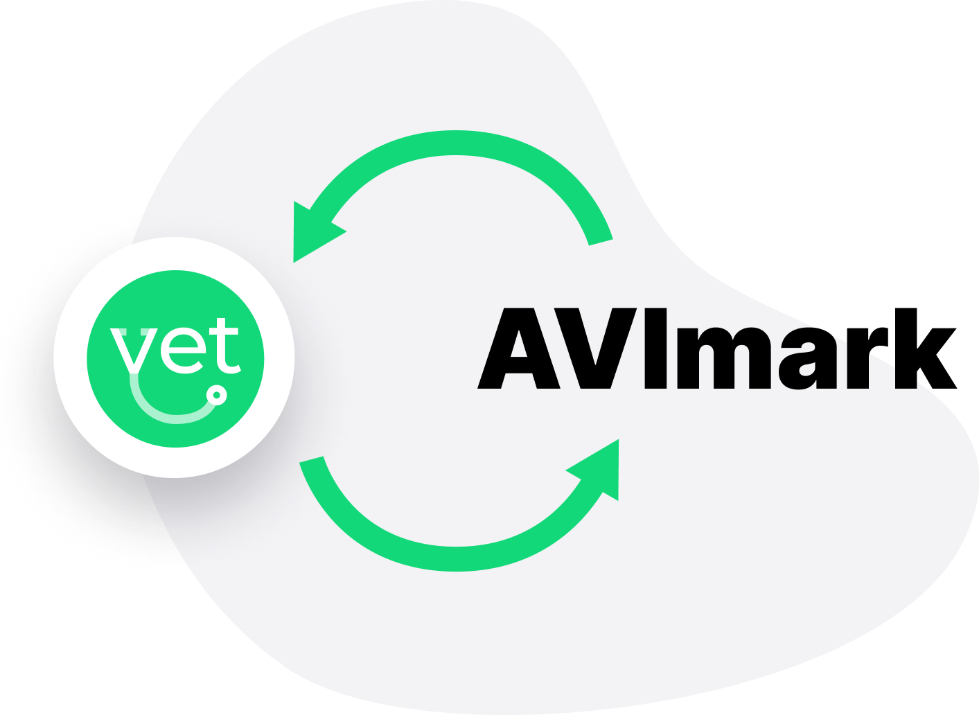 Sync with Covetrus AVImark so you don't have to think twice - PIMS integration feature illustration