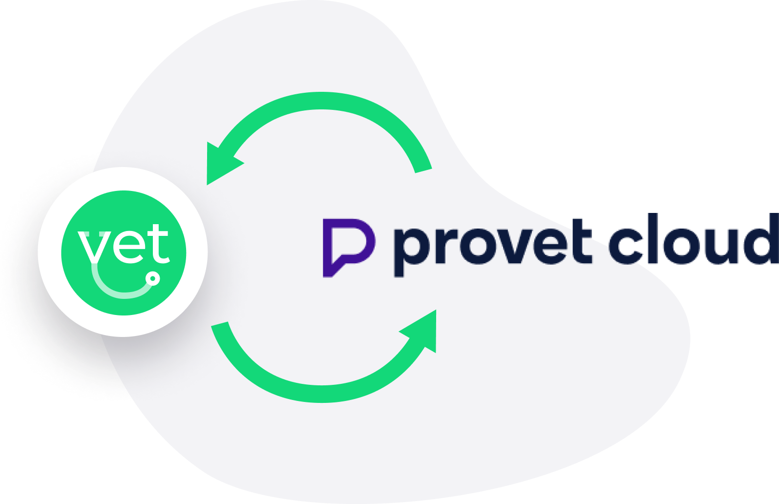 Sync with ProVet Cloud so you don't have to think twice - PIMS integration feature illustration
