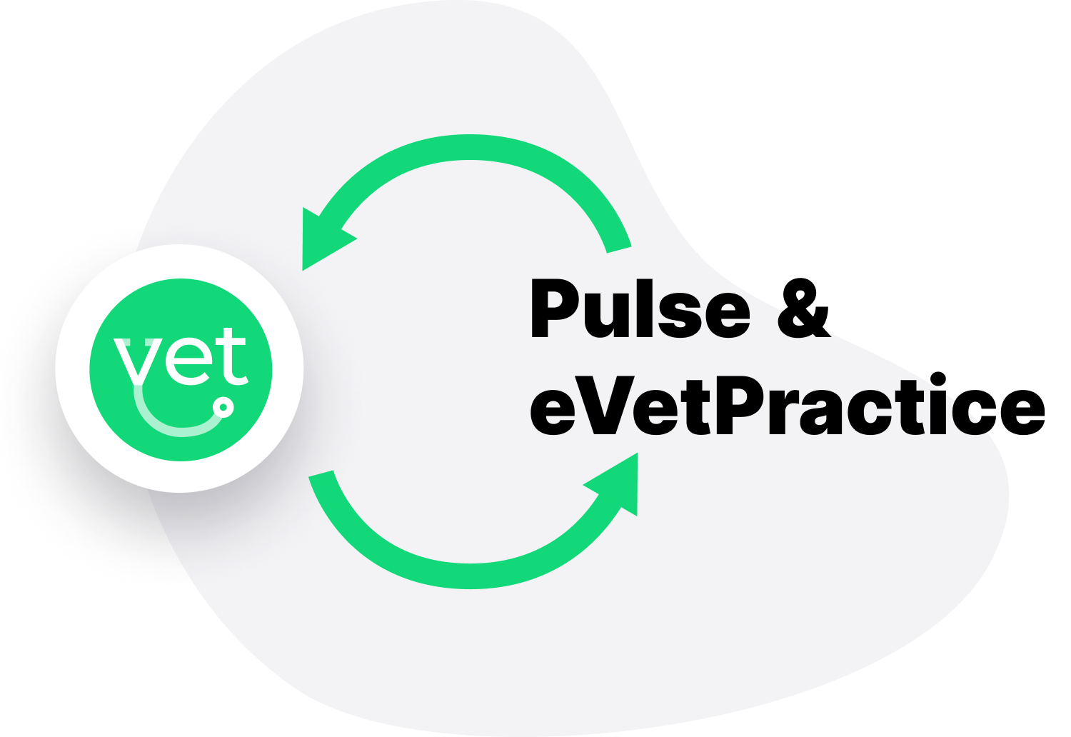 Sync with eVetPractice / Covetrus Pulse so you don't have to think twice - PIMS integration feature illustration